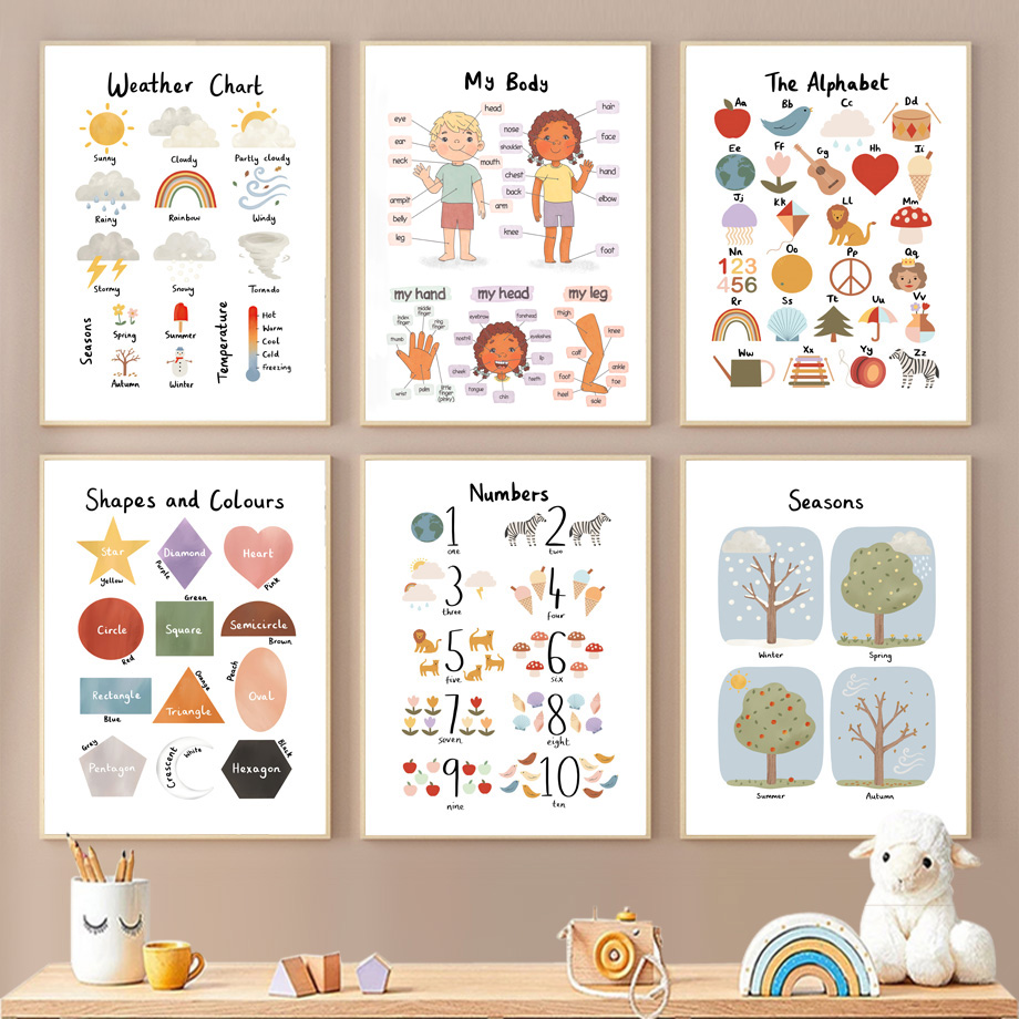 Kids Education Room - Stagioni, forme, colori, numeri, alfabeto, arte