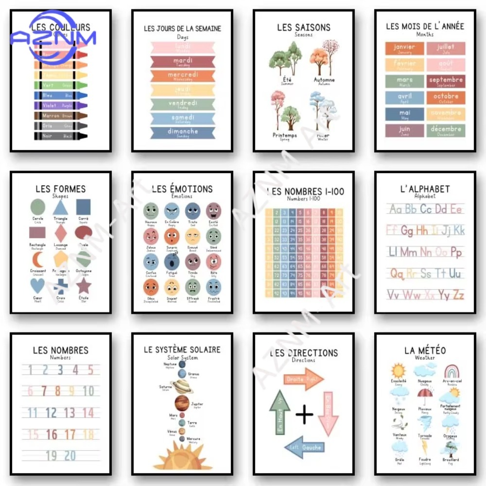 Kids Education System - Poster Educativo Bilingue Francese con Numeri,