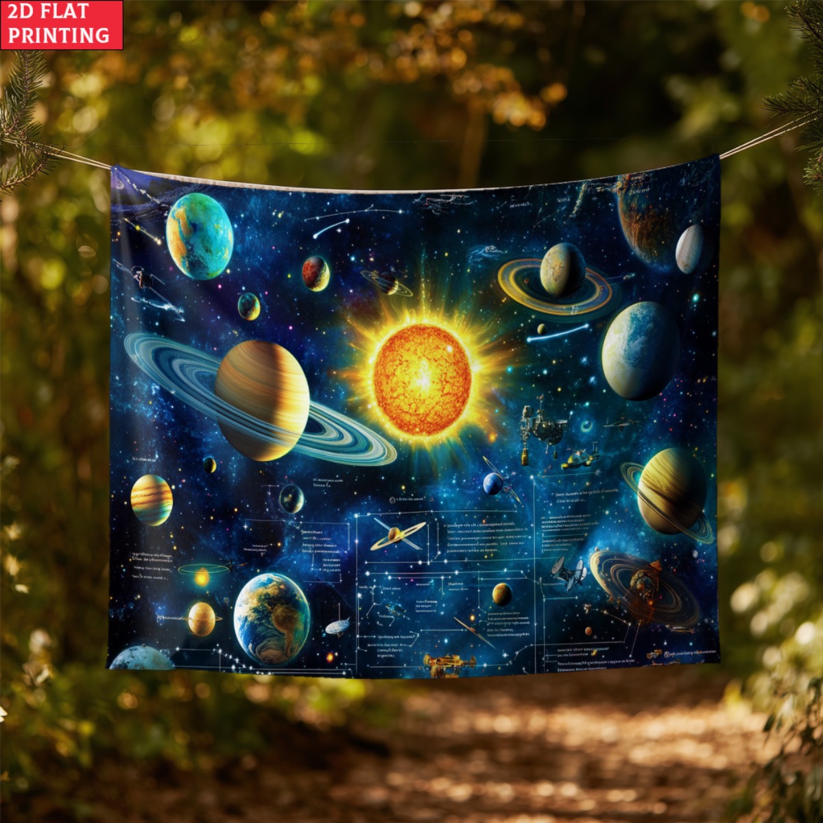 senza cornice Sistema solare p - Kids Education Room recensione e prezzo