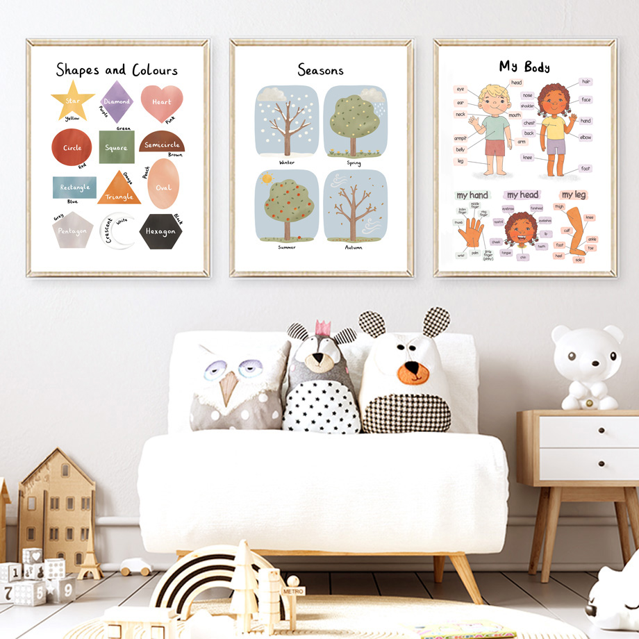 Stagioni, forme, colori, numer - Kids Education Room recensione e prezzo