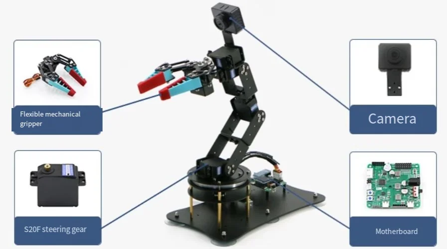 Braccio Robotico Collaborativo - Kids Education Program recensione e prezzo