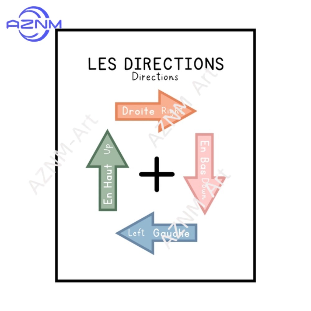 Poster Educativo Bilingue Fran - Kids Education System recensione e prezzo