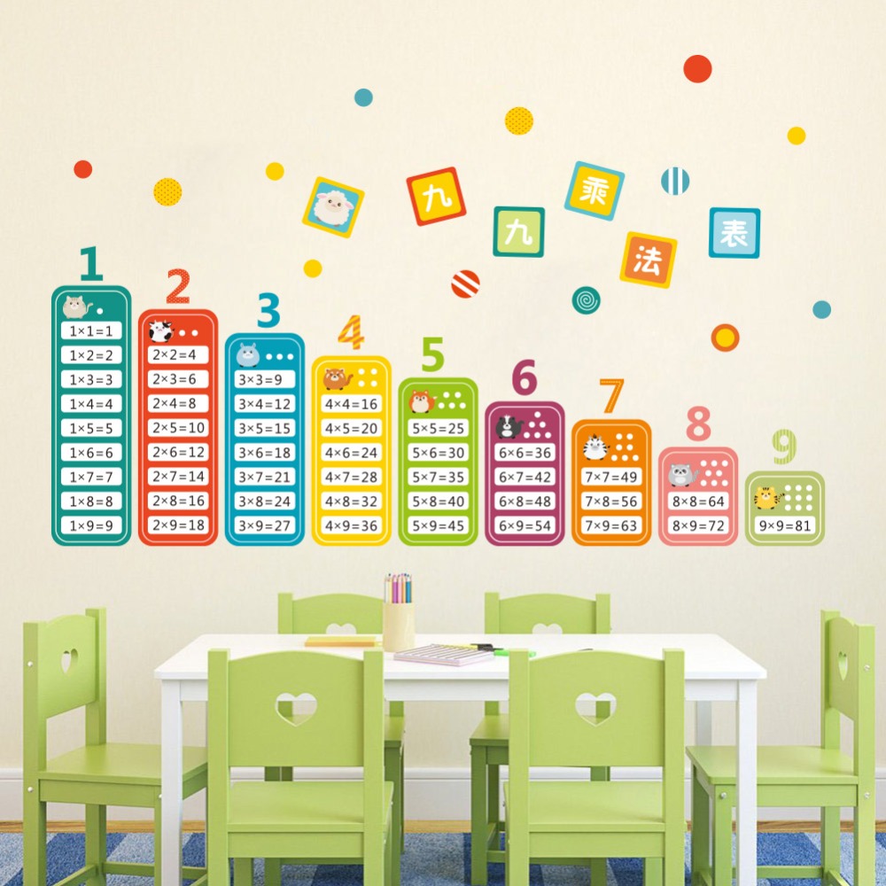 Dei Bambini del fumetto 99 Tab - Kids Education Room recensione e prezzo