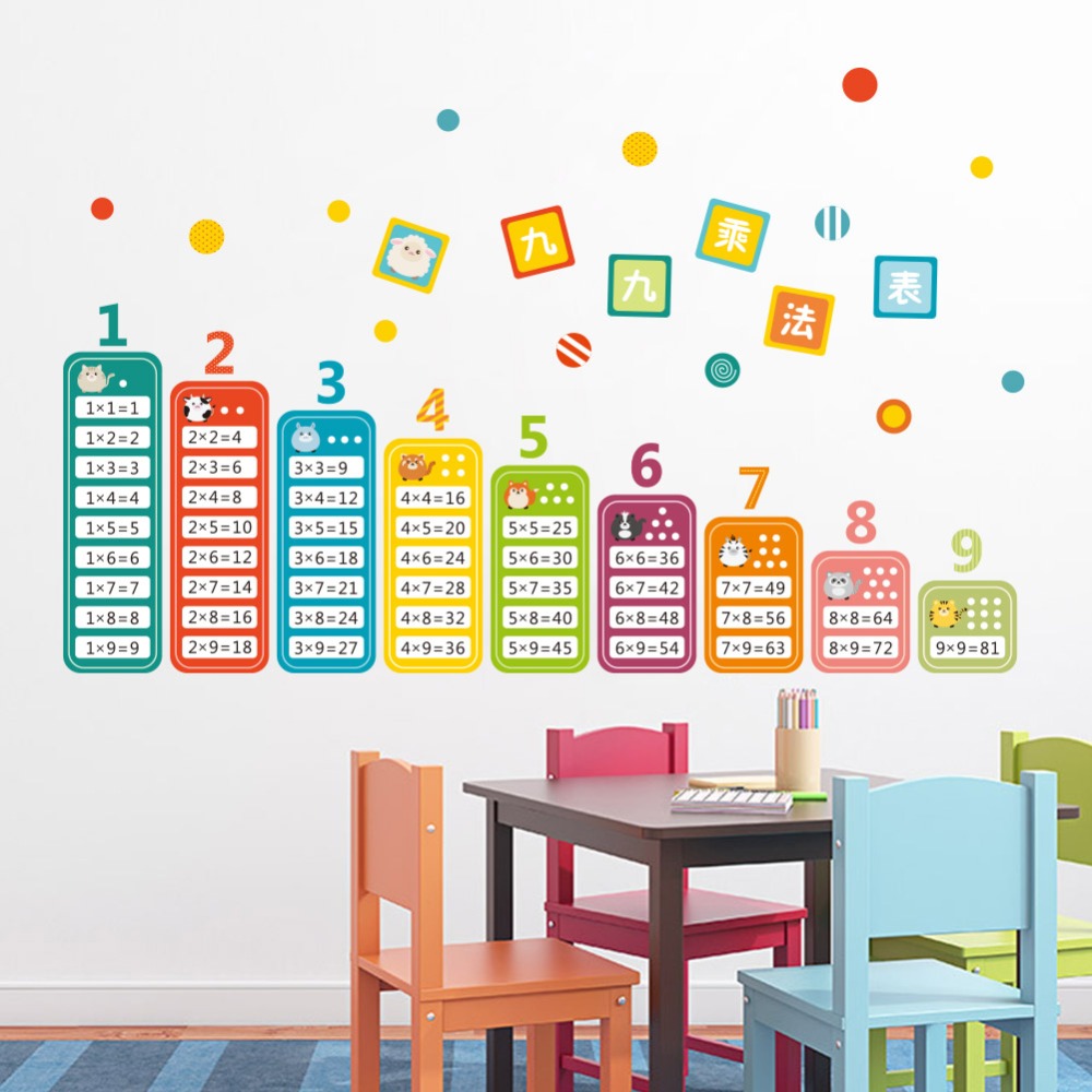 Dei Bambini del fumetto 99 Tab - Kids Education Room recensione e prezzo