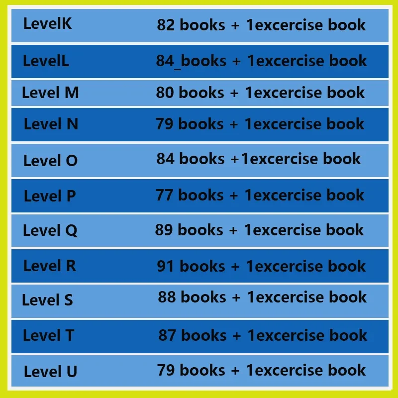 Libri Educativi RAZ per Bambin - Kids Education Program recensione e prezzo