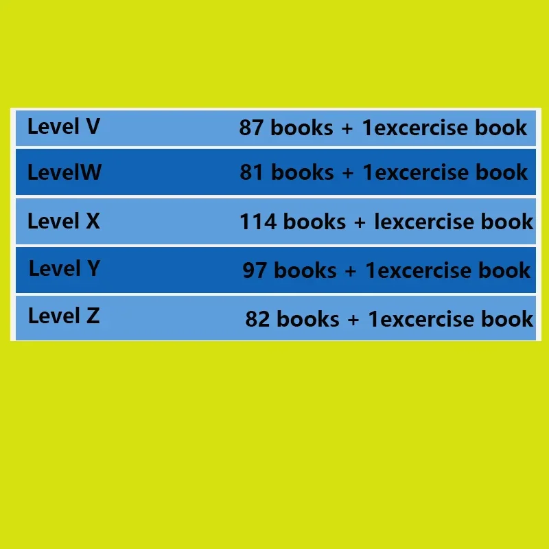 Libri Educativi RAZ per Bambin - Kids Education Program recensione e prezzo