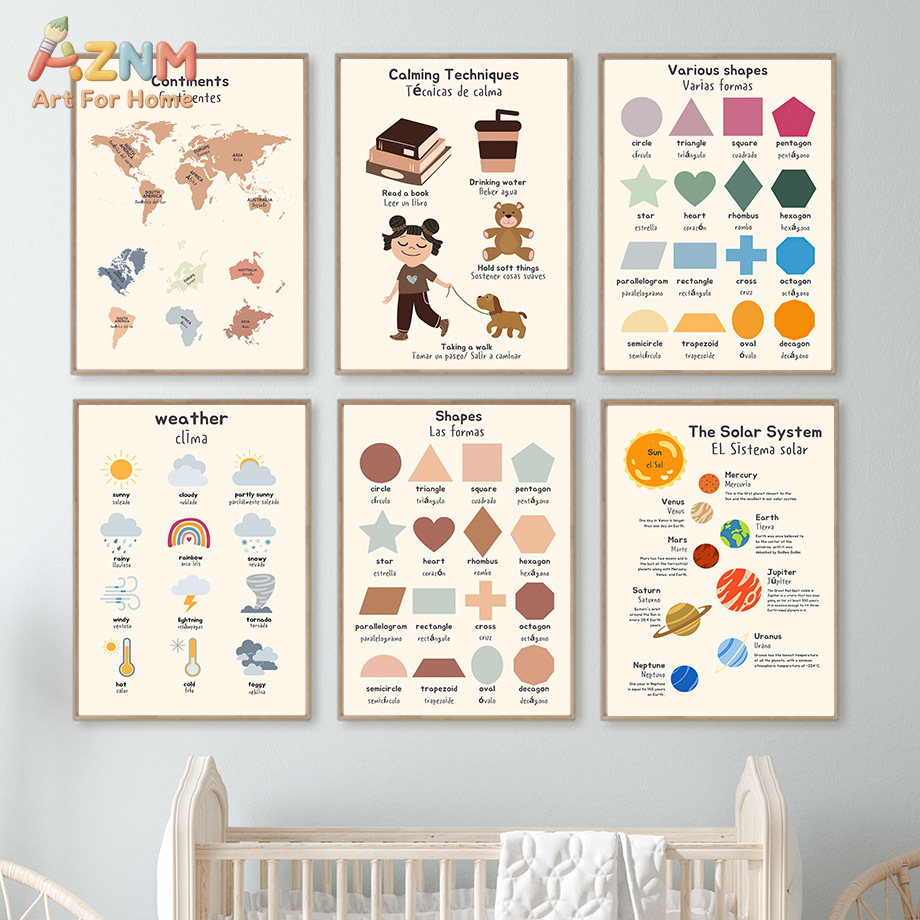 AZNM Stampa su Tela Educativa  - Kids Education System recensione e prezzo