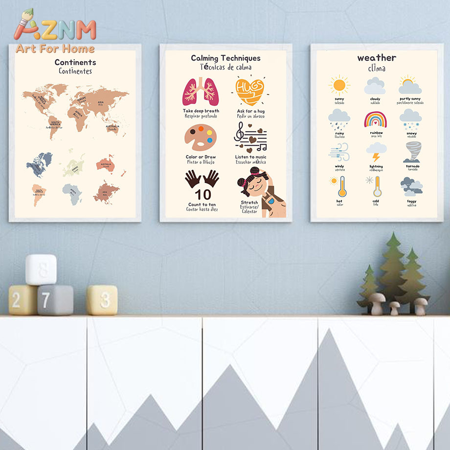 AZNM Stampa su Tela Educativa  - Kids Education System recensione e prezzo